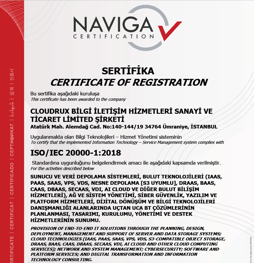 ISO 20000-1 Sertifikası